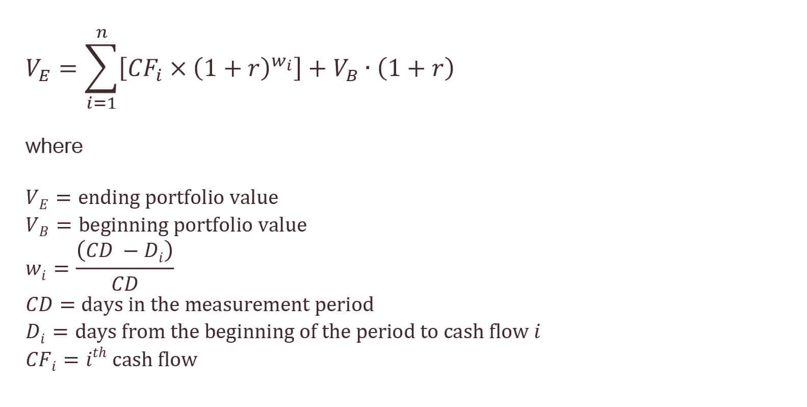 Calculating and Understanding your Portfolio Returns PWL Capital